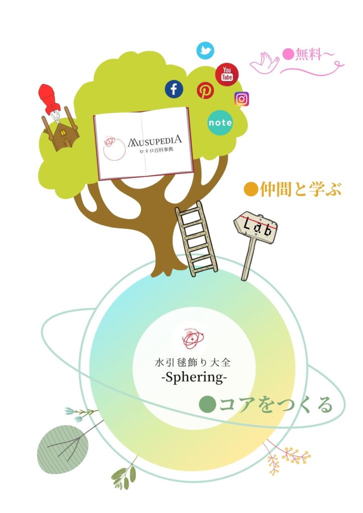 水引レッスンを受けるなら水引ライナーへ